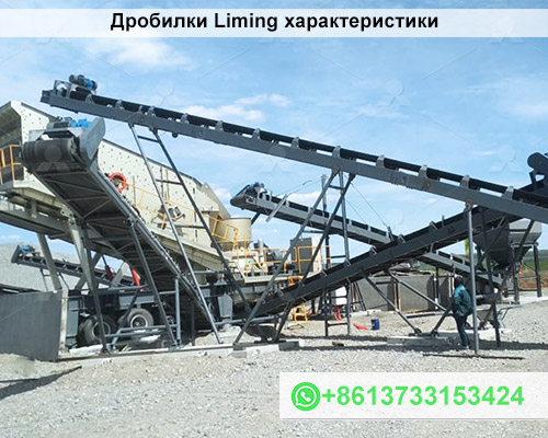 Дробилки Liming характеристики