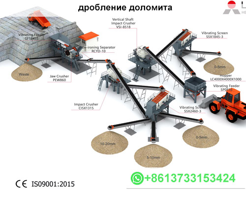 дробление доломита